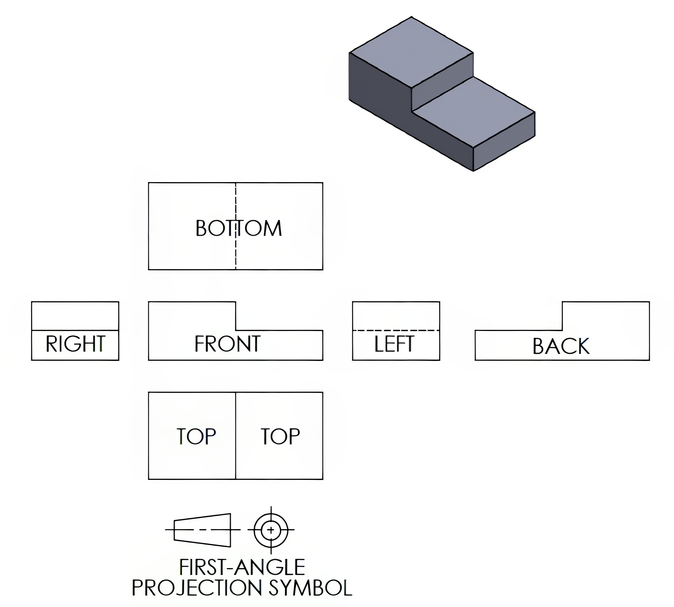 A first-angle projection