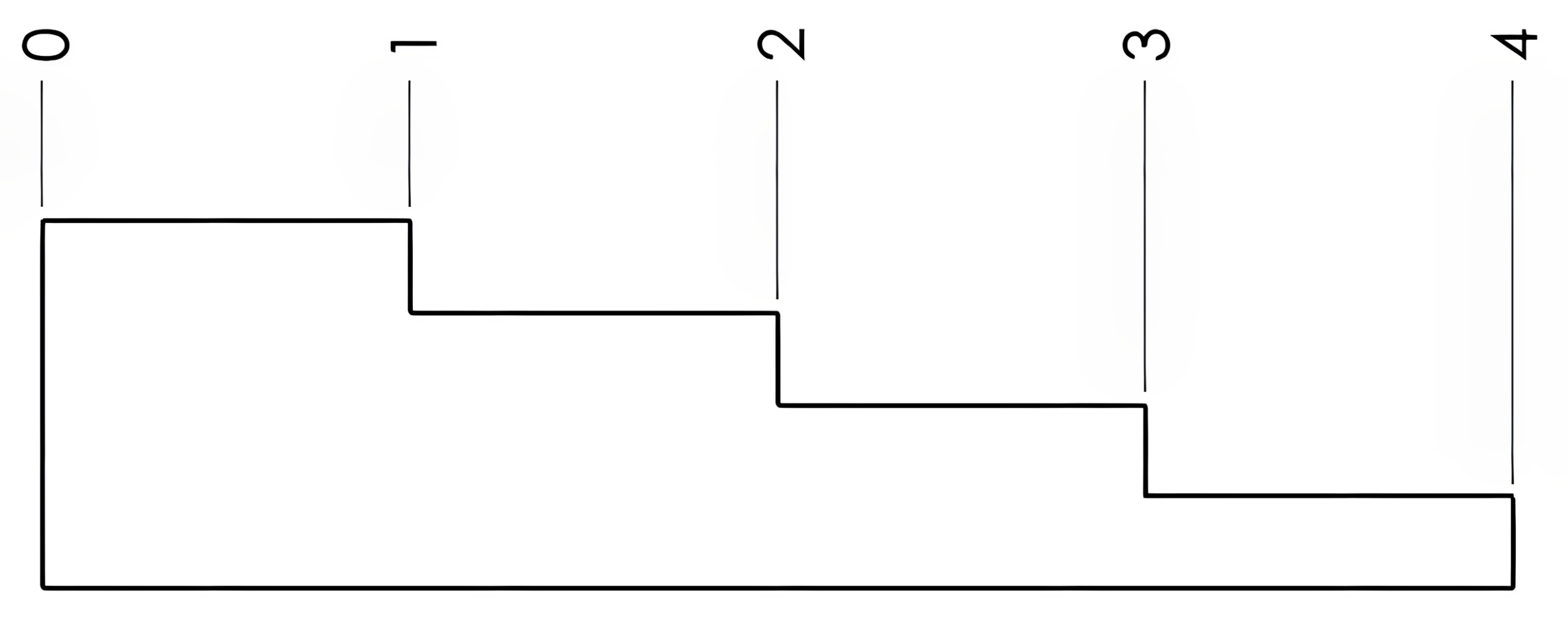 Arrowless dimensioning on a sketch