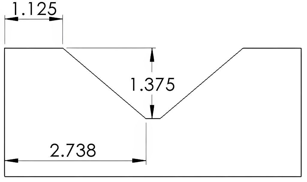 Identifying endpoints of an object with angular dimensions