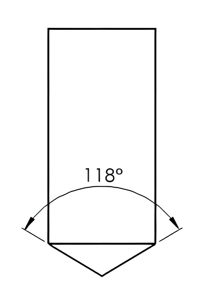 angle included in drill point