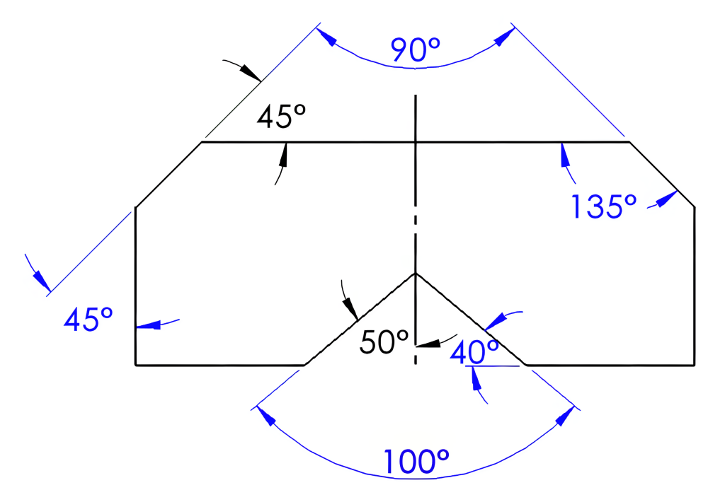 information used to calculate angles