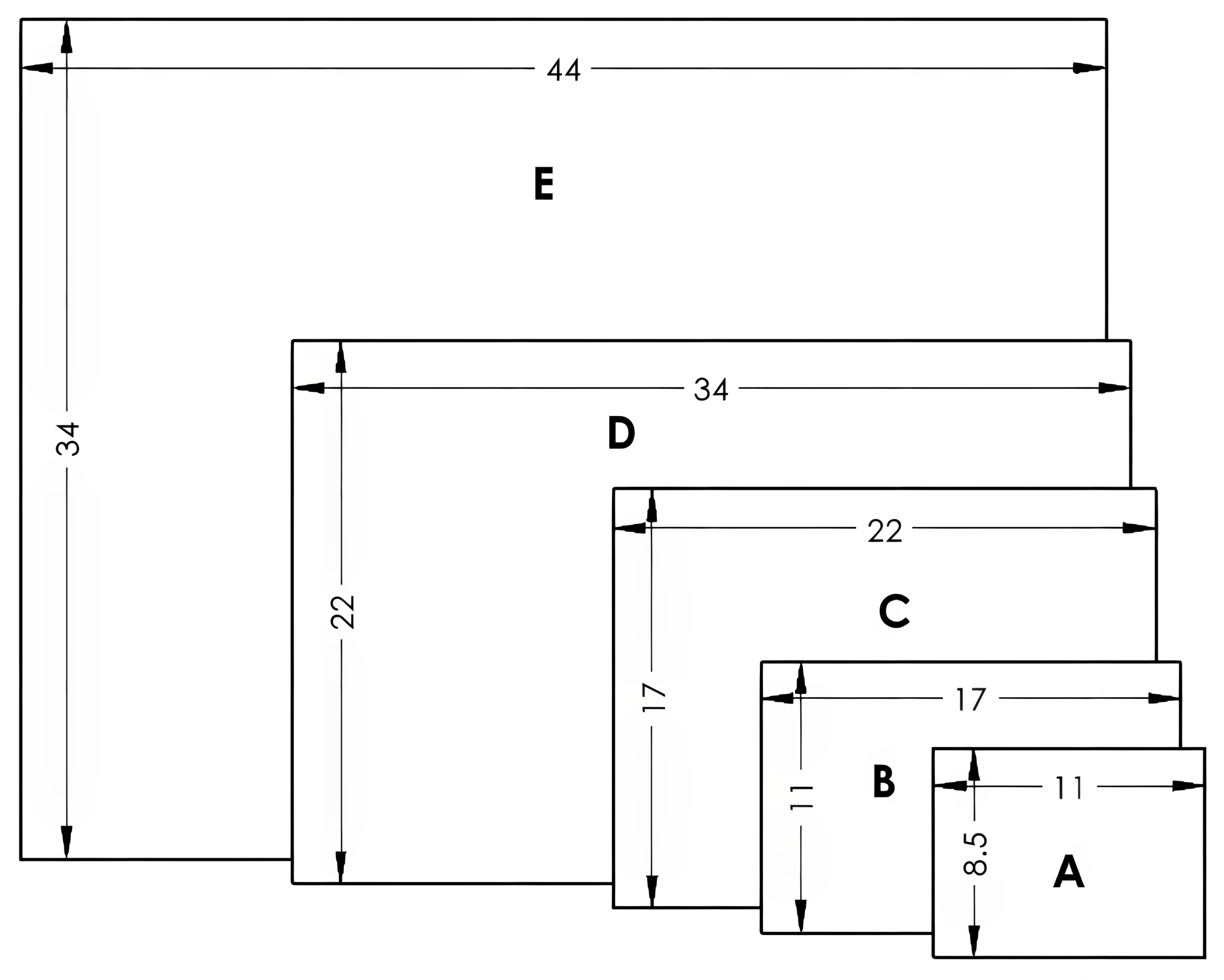 Standard sheet sizes for prints