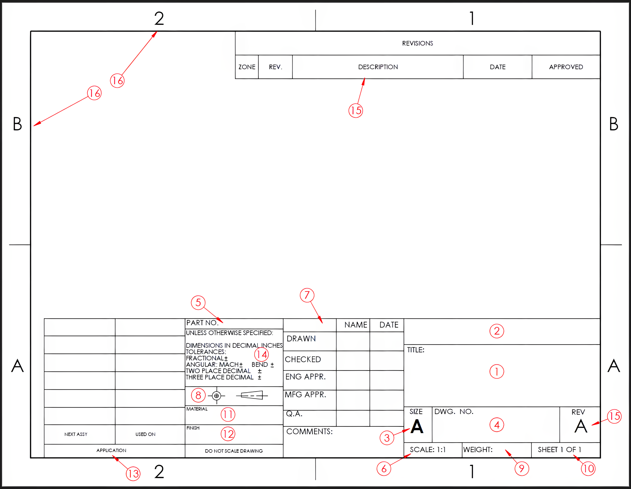 Print sheet that has common title block features