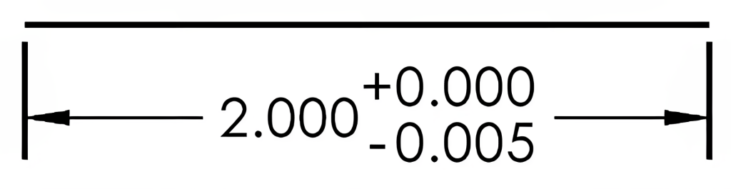 unilateral tolerance is shown