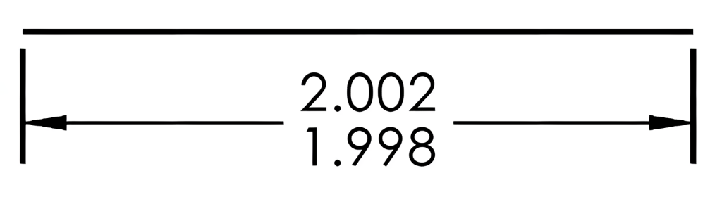a limit dimension