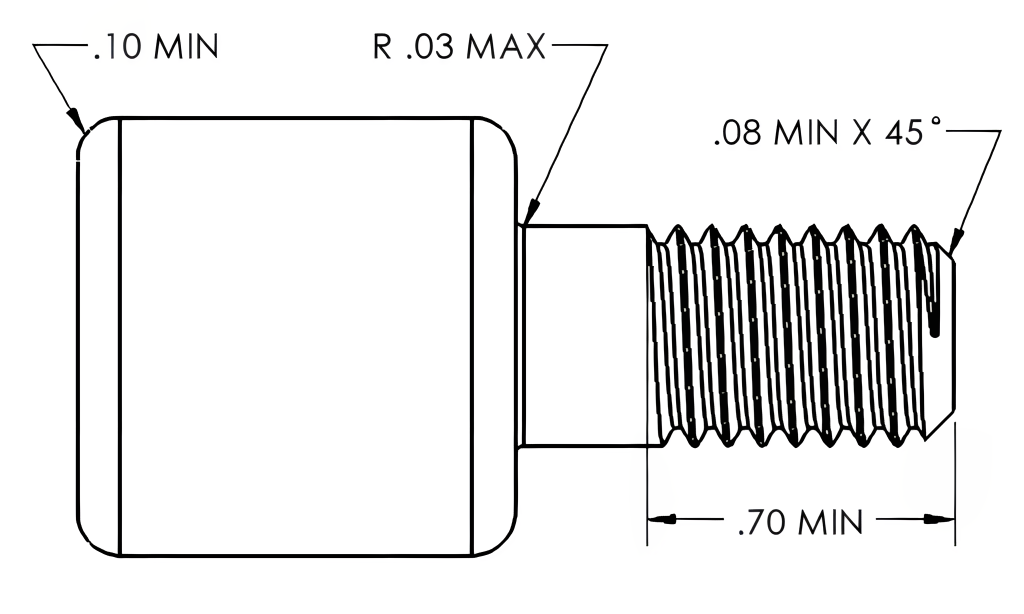 Single-limit dimensions limit in one direction