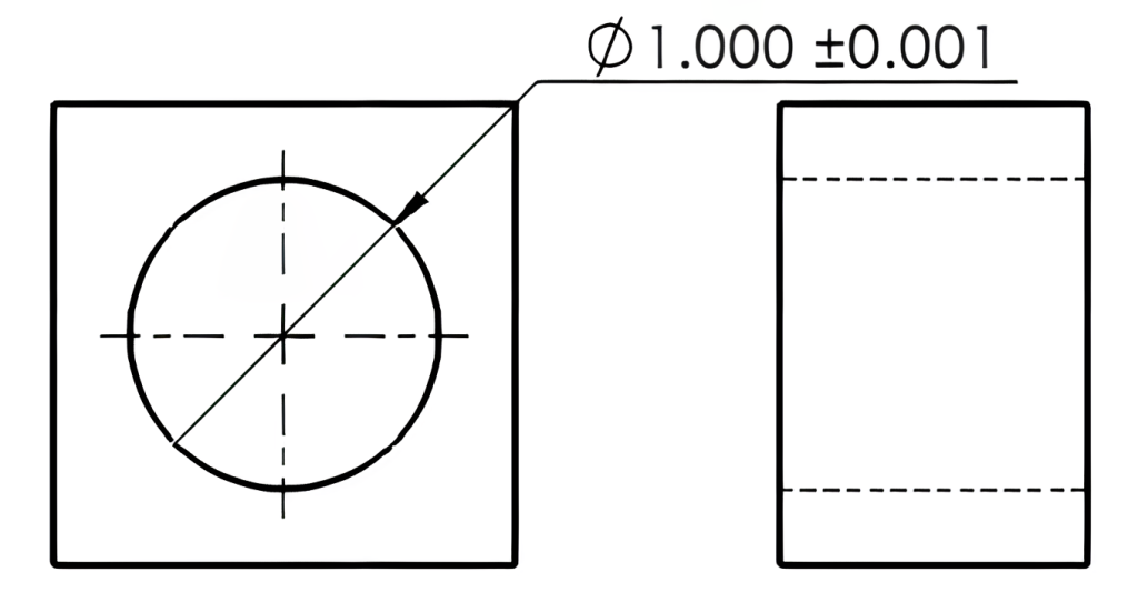 Maximum and Least Material Condition for an internal feature for an object
