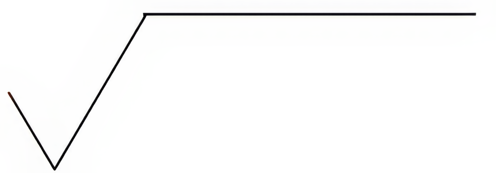 additional information symbol