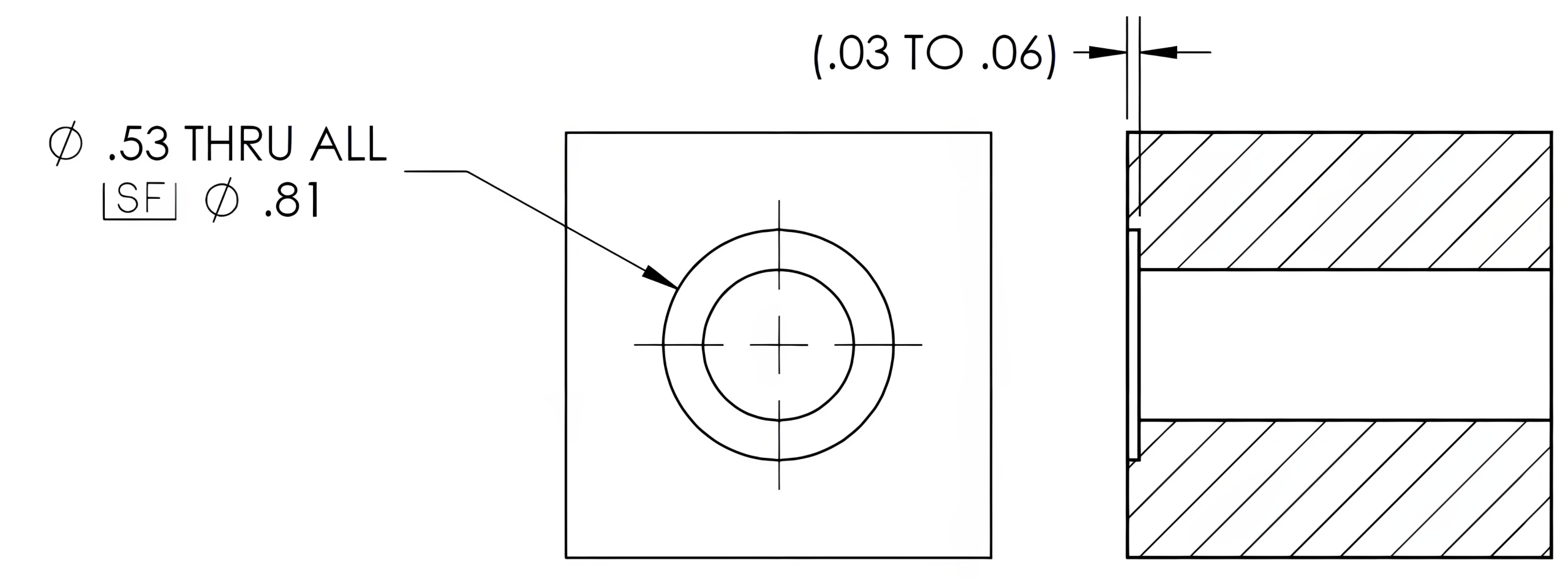 Spotface symbols