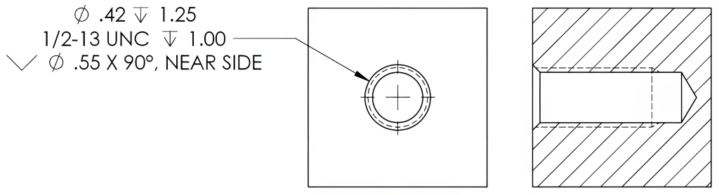 Depth symbols