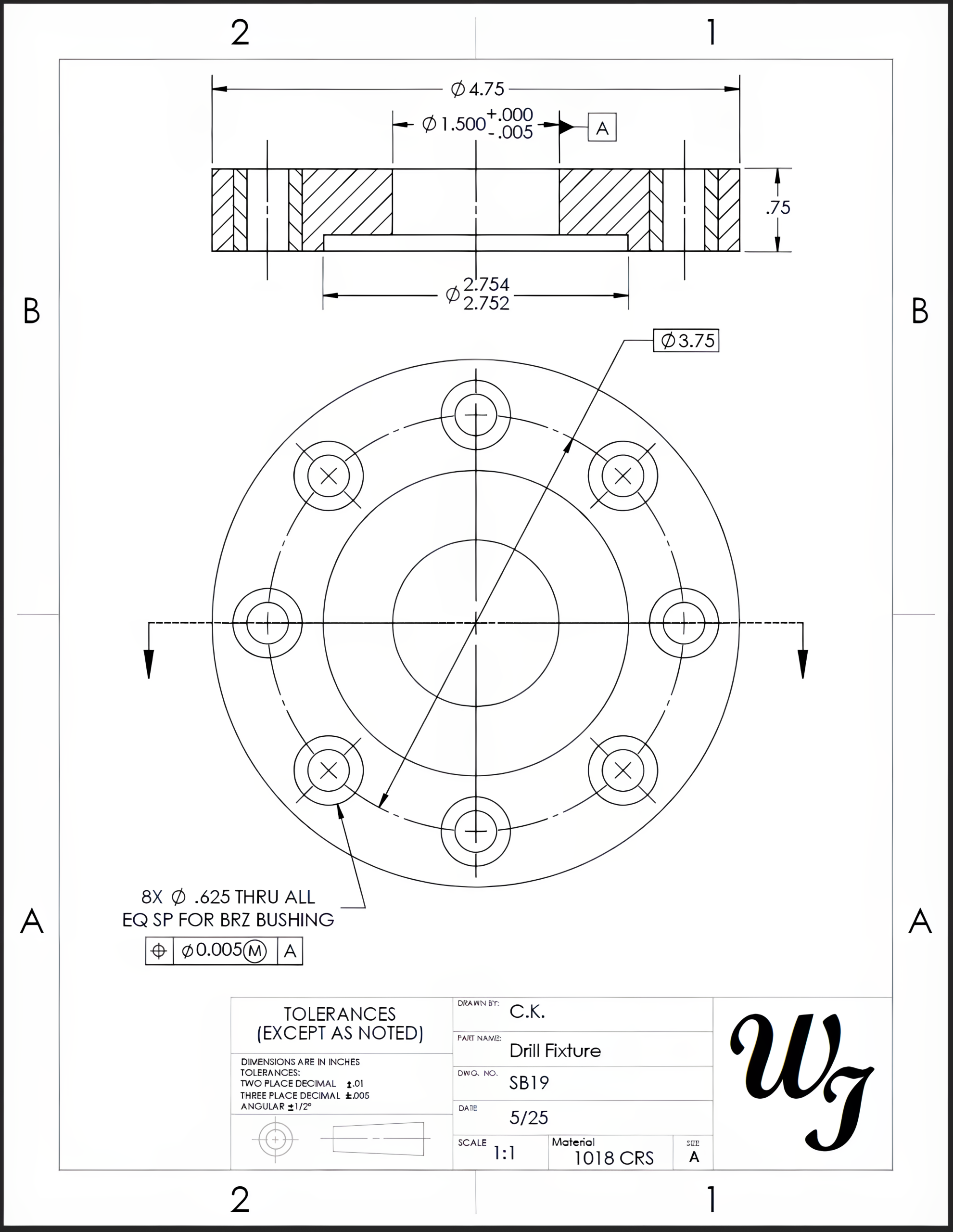 Blueprint for exercise 14 point five two