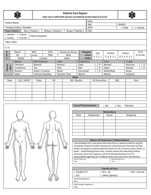 "Patient Care Report by the U.S. Forest Service is in the Public Domain. Access for free at https://www.fs.usda.gov/sites/default/files/FS-6900-EMS-PCR-Form.pdf Patient Care Report from U S Forest Service