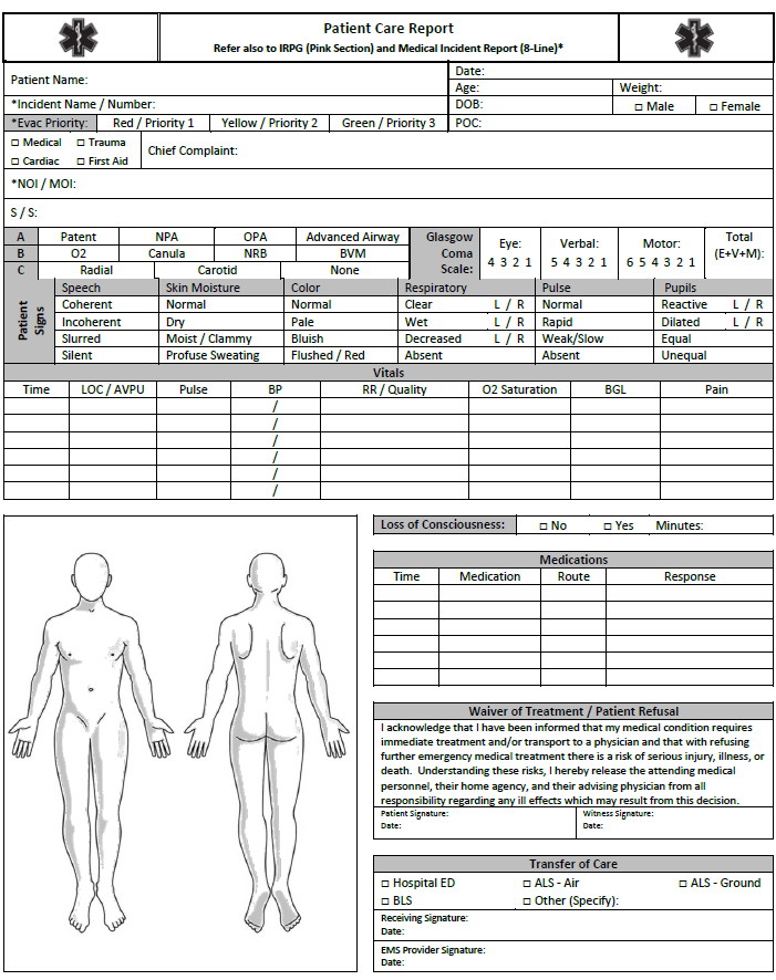 Patient Care Report from U S Forest Service