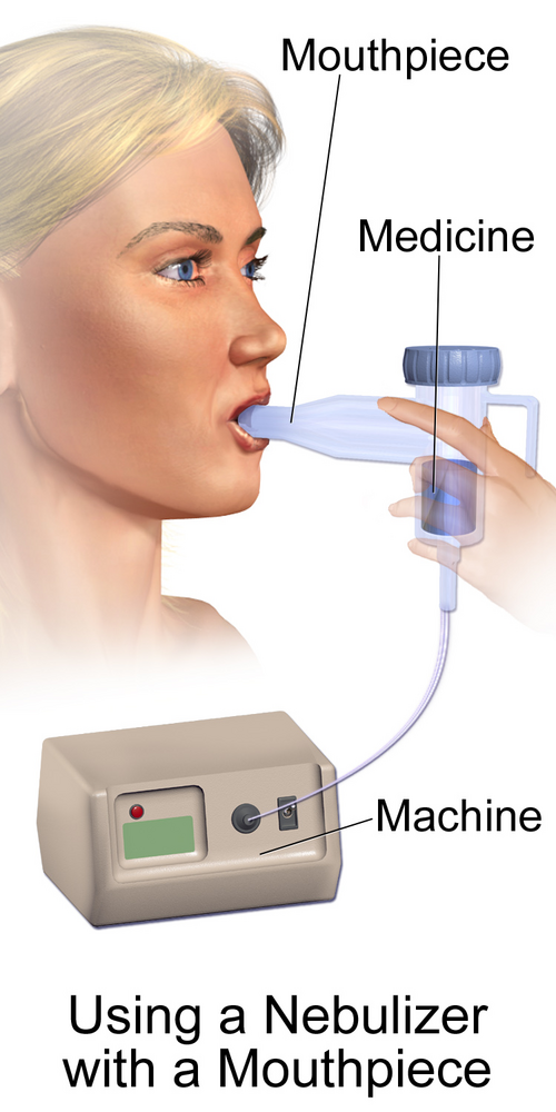 Illustration, with text showing use of nebulizer with a mouthpiece